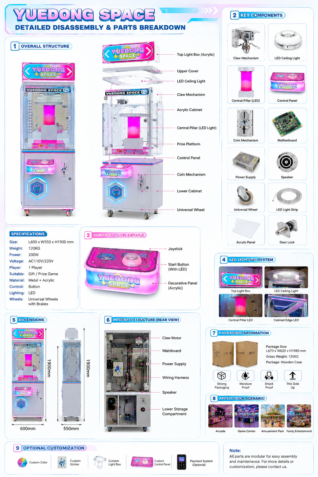 Çocuklar İçin Hediye Veren Oto - Vending Game incelemesi ve fiyatı