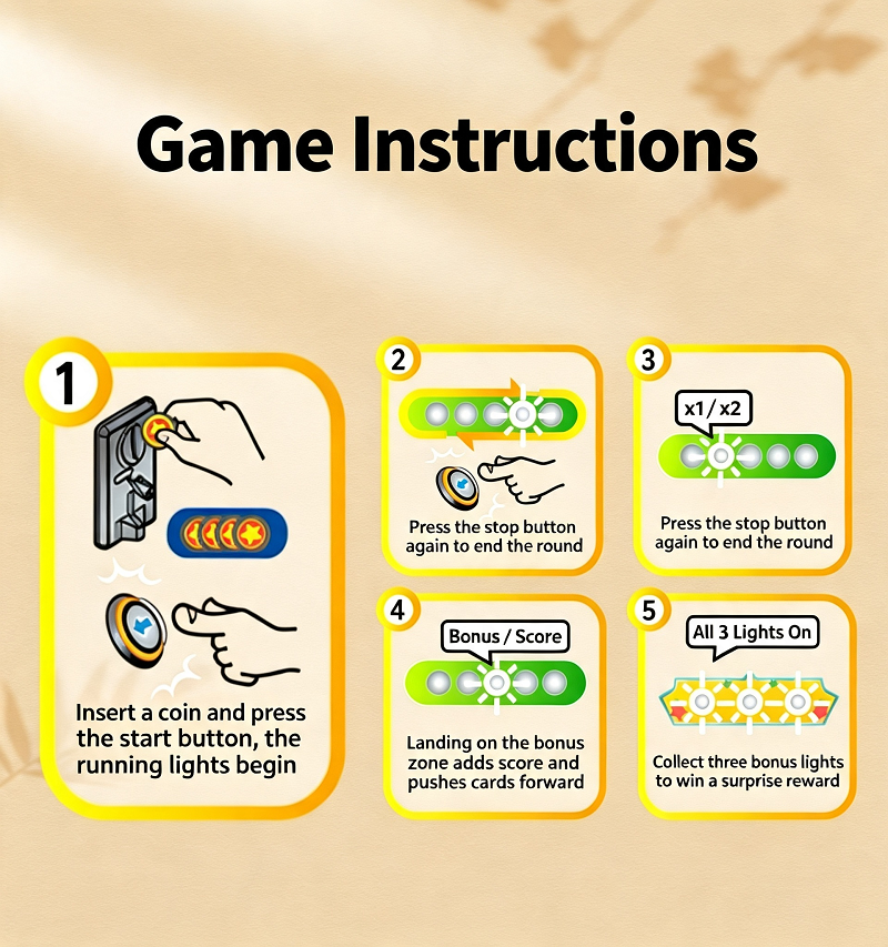 Otel Eğlence Alanı için Kartla - Arcade Card Vending Machine incelemesi ve fiyatı